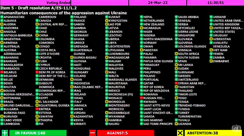 Painel mostra votação da Assembleia Geral da ONU em 24 de março de 2022 — Foto: Reprodução/UNTV