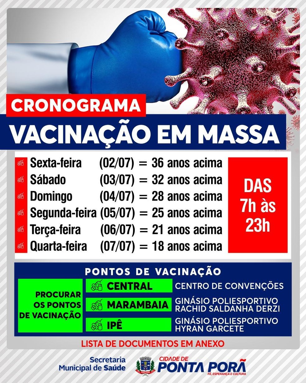 Ponta Porã estima imunizar toda a população do município em seis — Foto: Reprodução