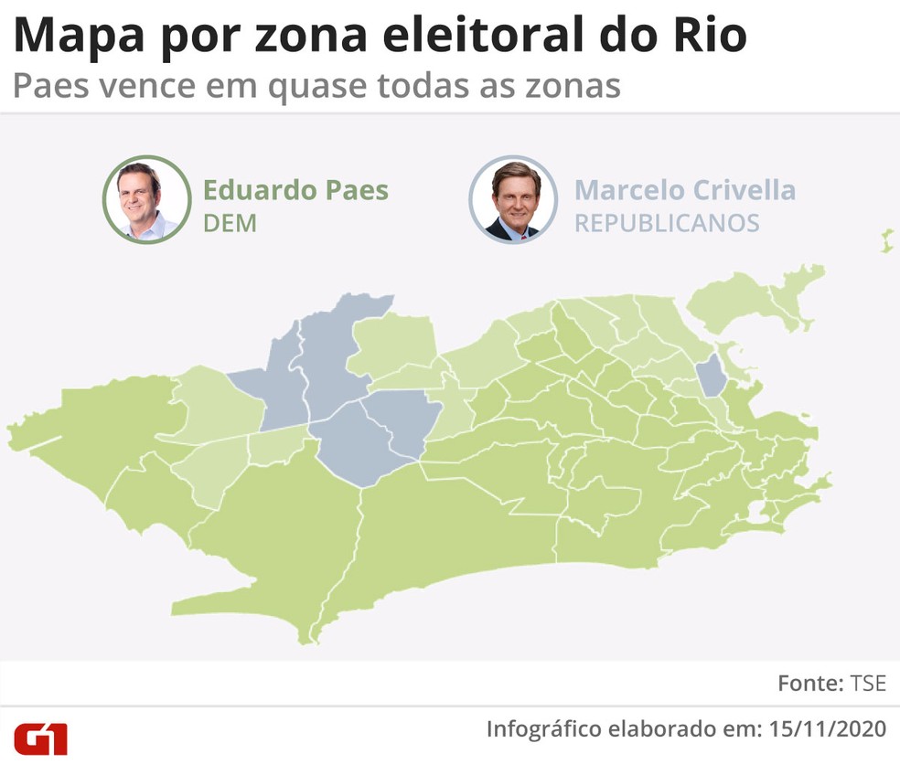 Apuração por zona eleitoral no Rio — Foto: Guilherme Gomes/G1