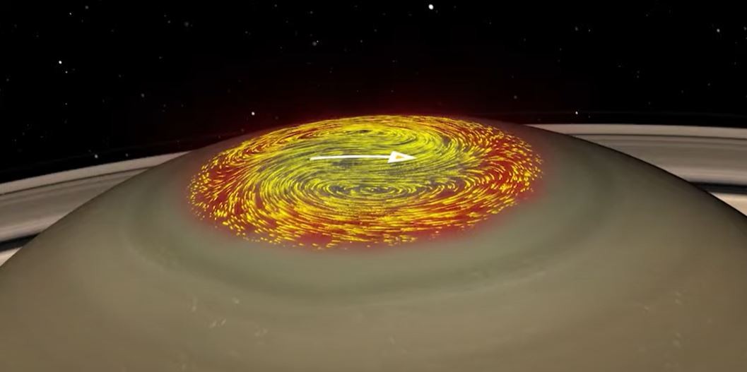 Simulação da formação da aurora em Saturno  (Foto: University of Leicester/Reprodução/Youtube)