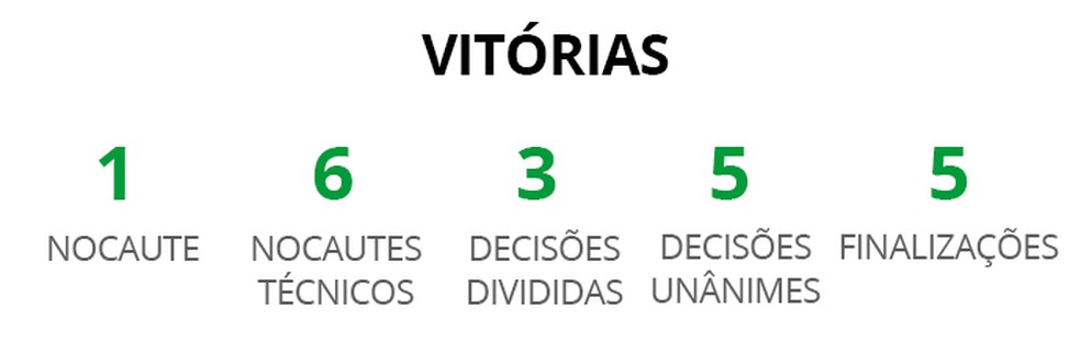  (Foto: infoesporte)