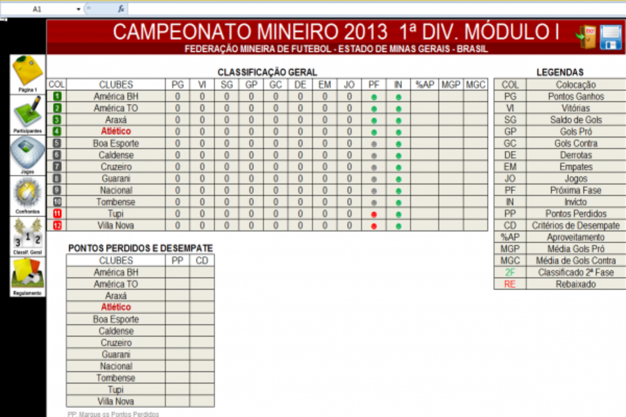 Tabela Campeonato Mineiro 2013  Download  TechTudo