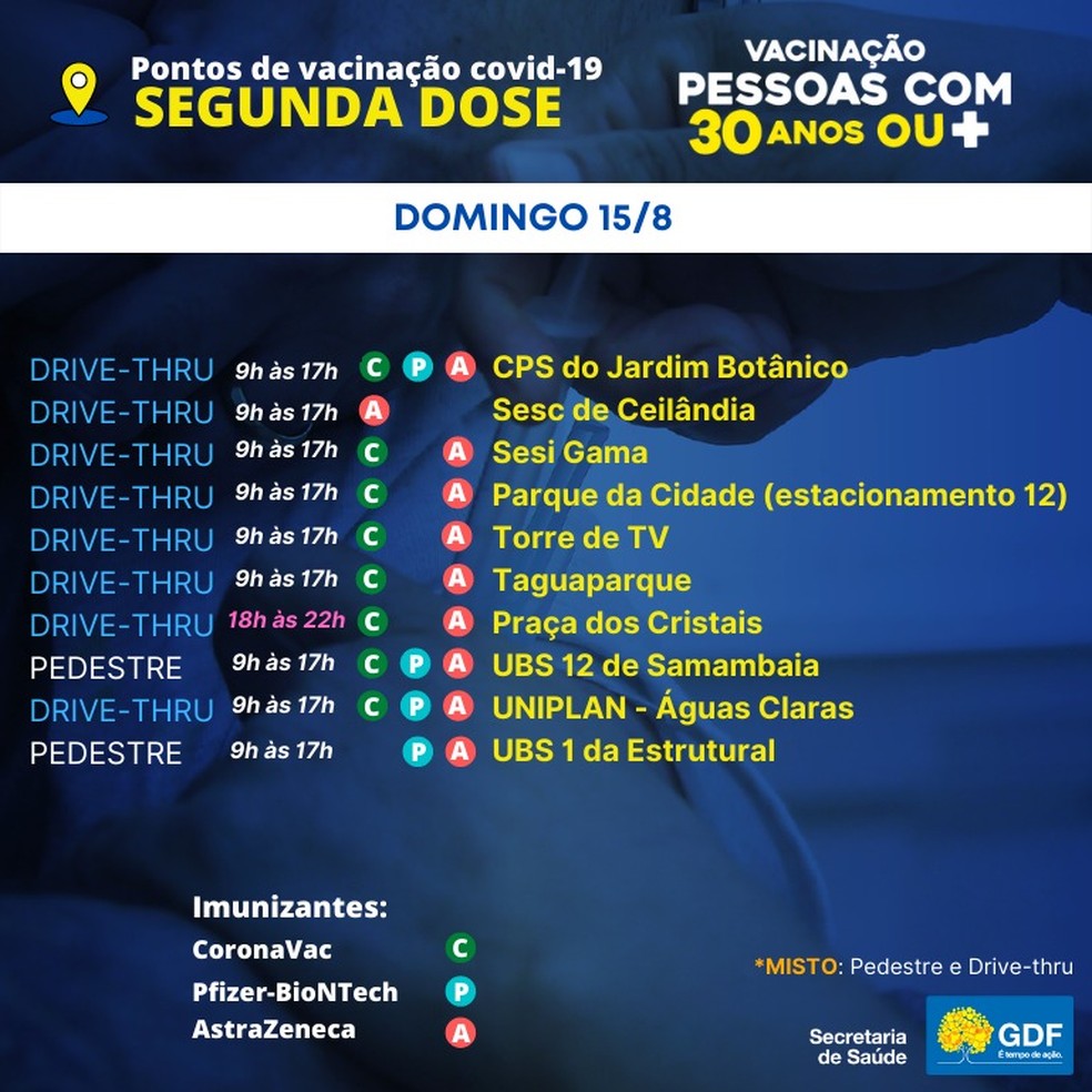 Postos para aplicação de segunda dose contra Covid-19 no DF, em 15 de agosto  — Foto: SES-DF/Reprodução