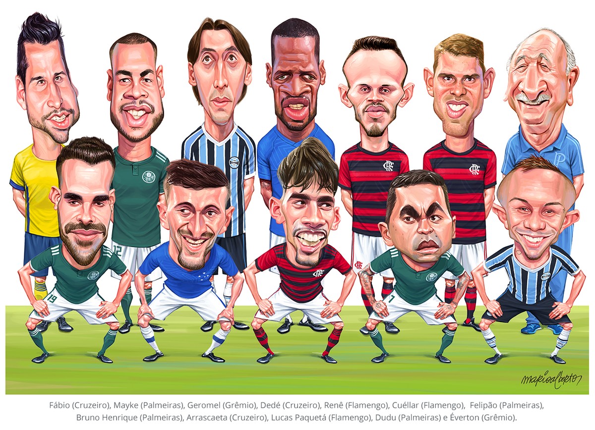 View Seleção Brasileirao 2018 Pictures