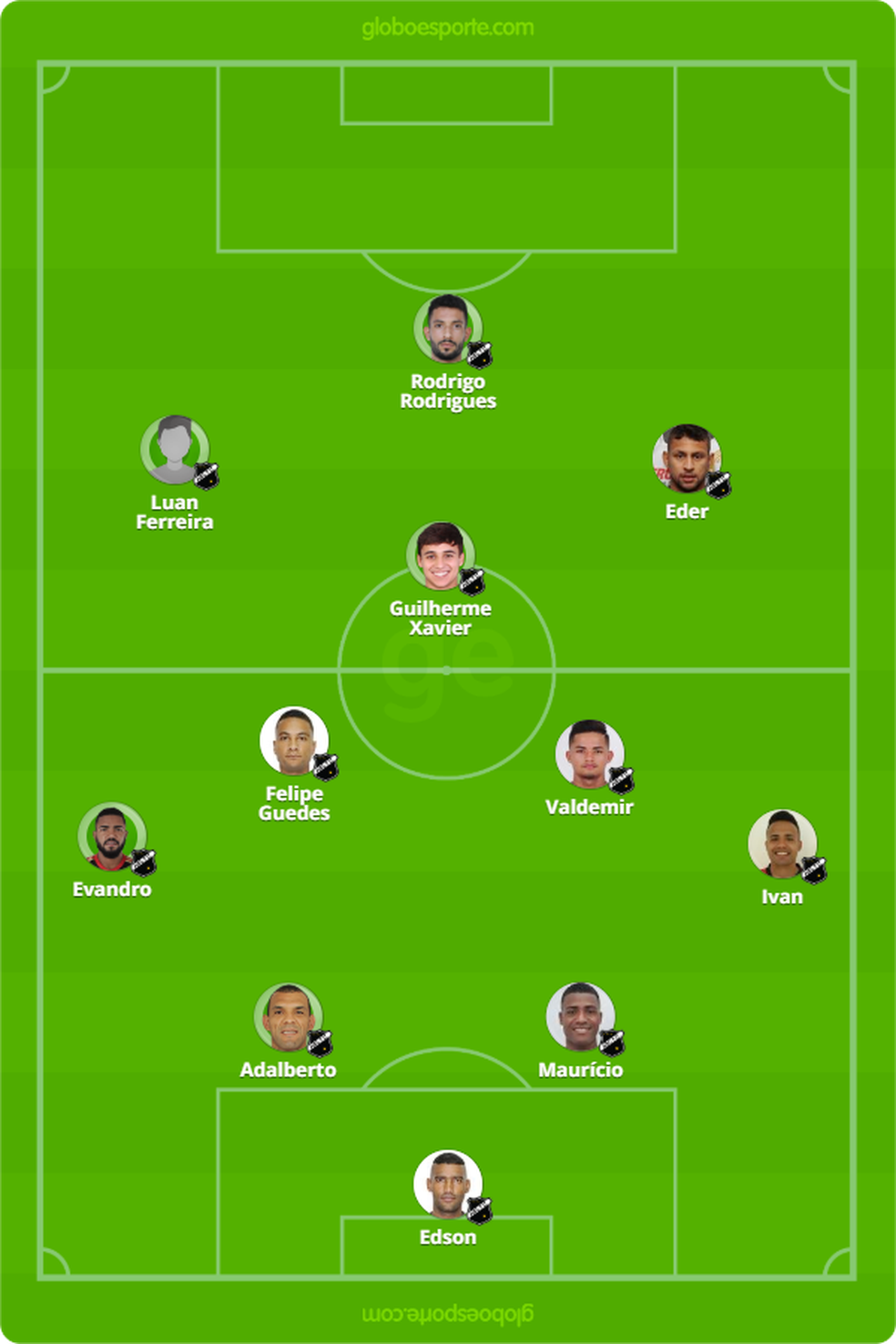 ABC deve repetir formação do primeiro jogo, em Natal — Foto: GloboEsporte.com