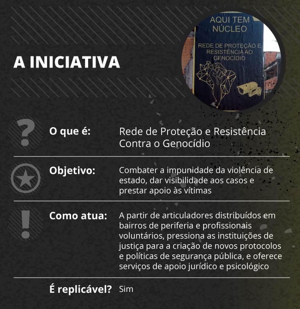  — Foto: Elcio Horiuchi/G1