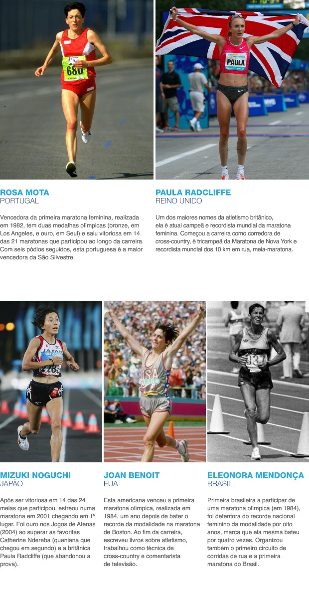 5+ maratonistas fem (Foto: Editoria de Arte / GLOBOESPORTE.COM)