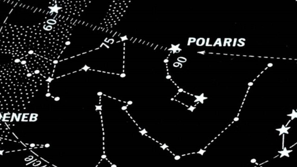 'Se há algo que explica por que tendemos a colocar o norte no topo, acho que é o Polaris' diz Felipe Fernández-Armesto, especialista em história da navegação e cartografia — Foto: Getty Images via BBC
