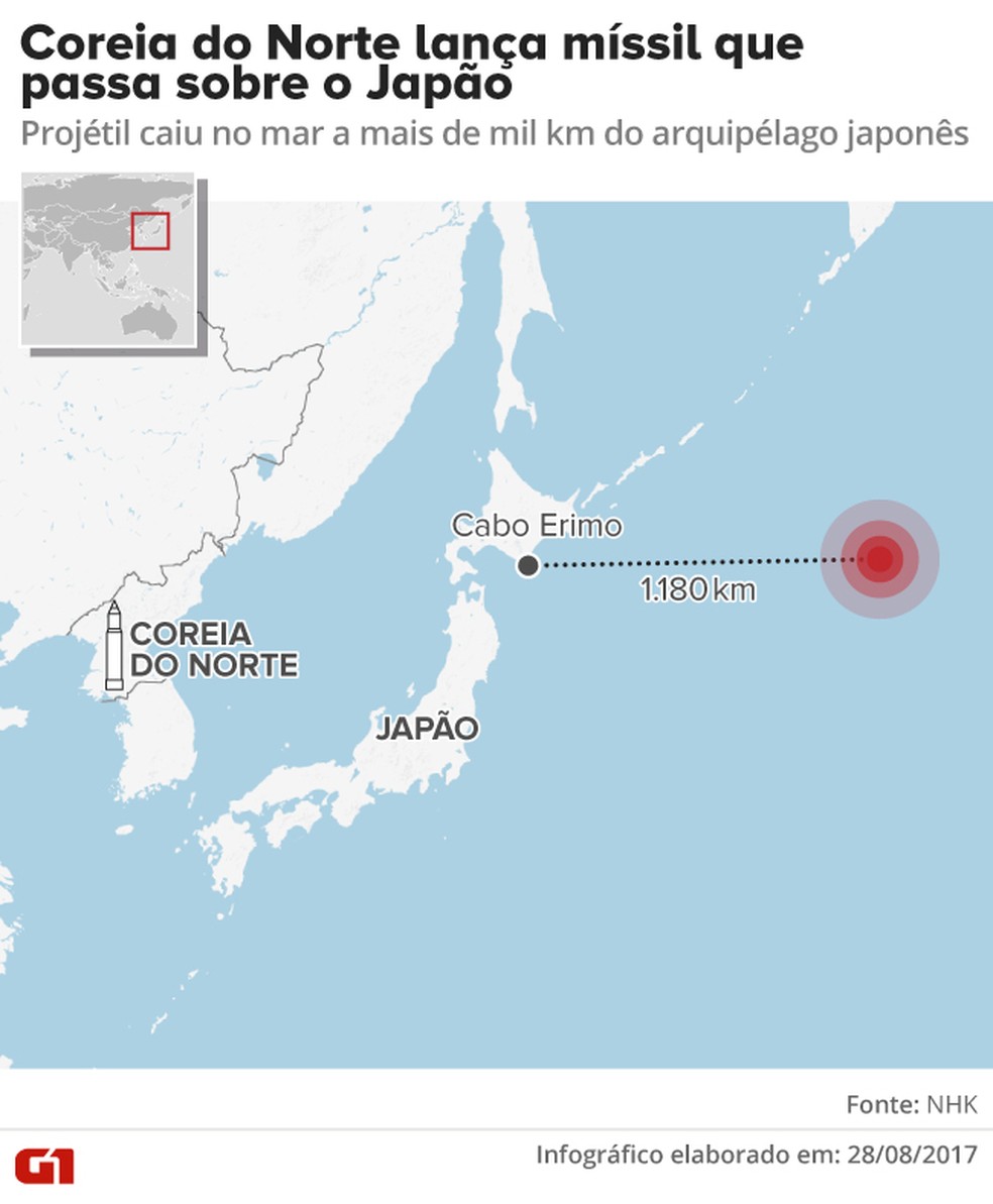missil coreia n japao - Após míssil da Coreia do Norte, Trump diz que 'todas as opções estão sobre a mesa'