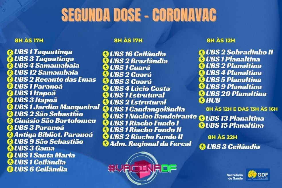 Postos para segunda dose da CoronaVac no DF, em 28 de outubro de 2021 — Foto: SES-DF/Reprodução 