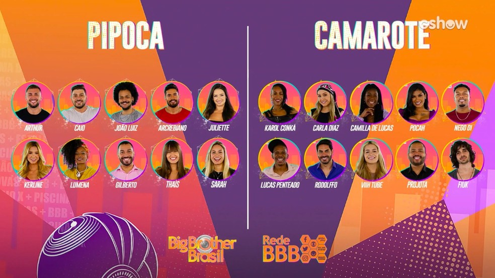 Participantes do BBB21 se dividem entre Pipoca e Camarote — Foto: Gshow