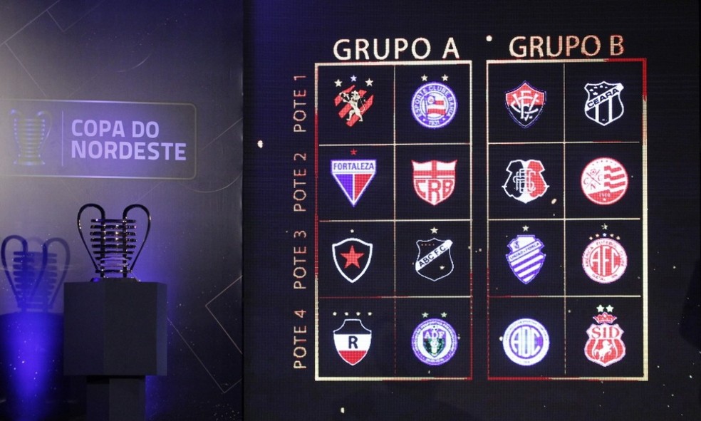 Sorteio define confrontos da Copa do Nordeste 2020 — Foto: Osmar Rios