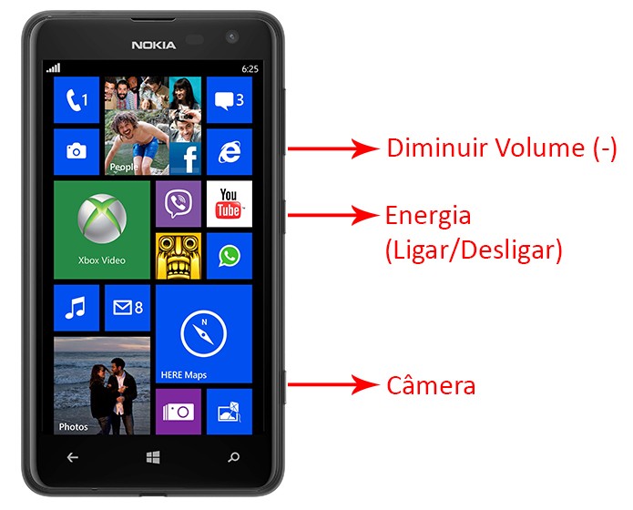 Lumia 625 pode ser restaurado a partir da combinação de teclas no telefone (Foto: Arte/Divulgação)
