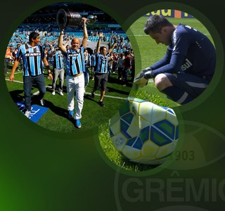 Pacotão do Grêmio tem heróis de 95, bola furada e mal-estar de Grohe