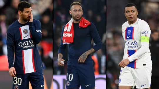 Messi, Neymar e Mbappé: Veja situação sobre renovação, negociações e futuro dos craques do PSG