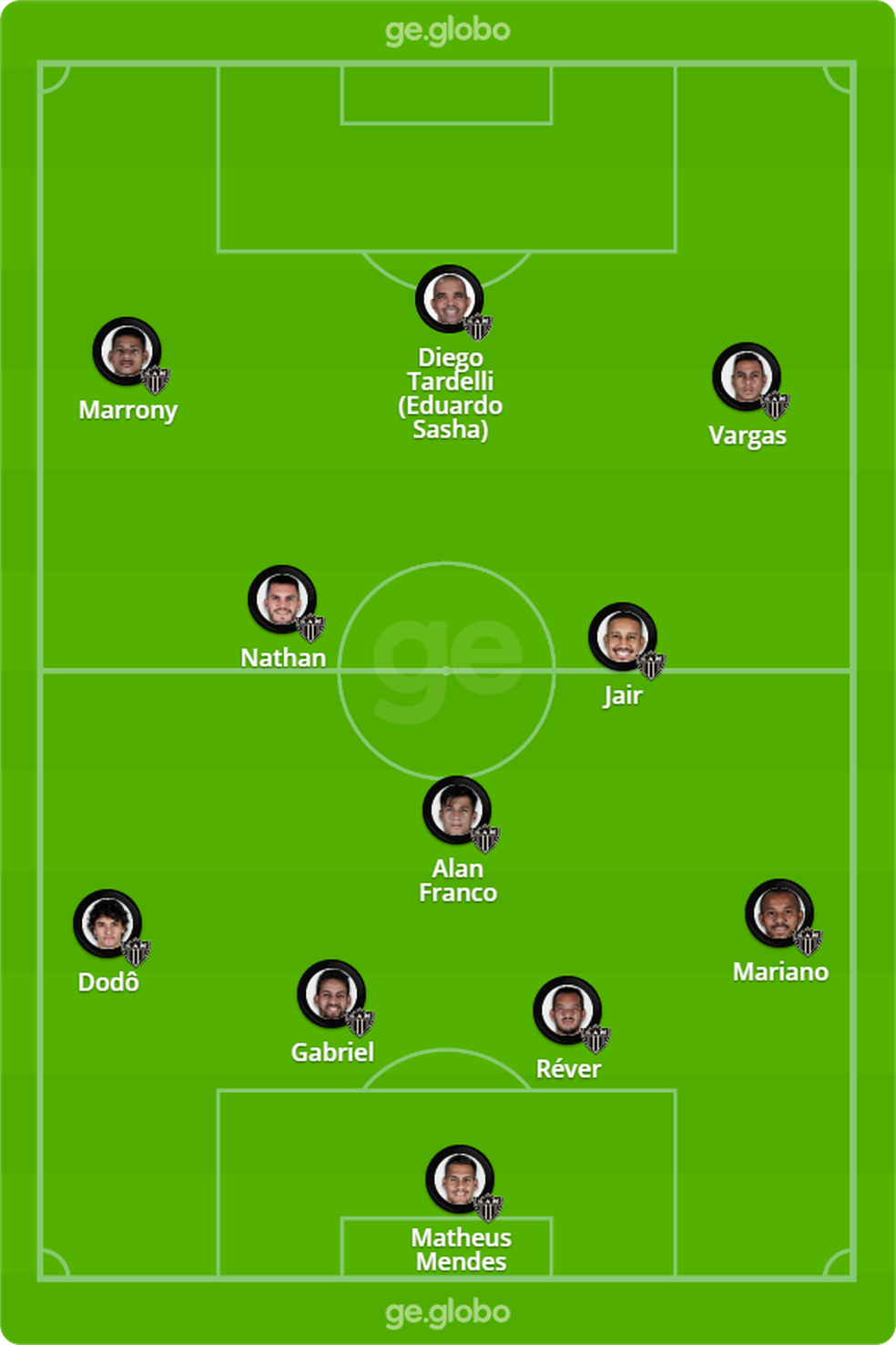 Atlético-Mg X Tombense / Dxeuda Bvxyilm / Atlético mineiro ...