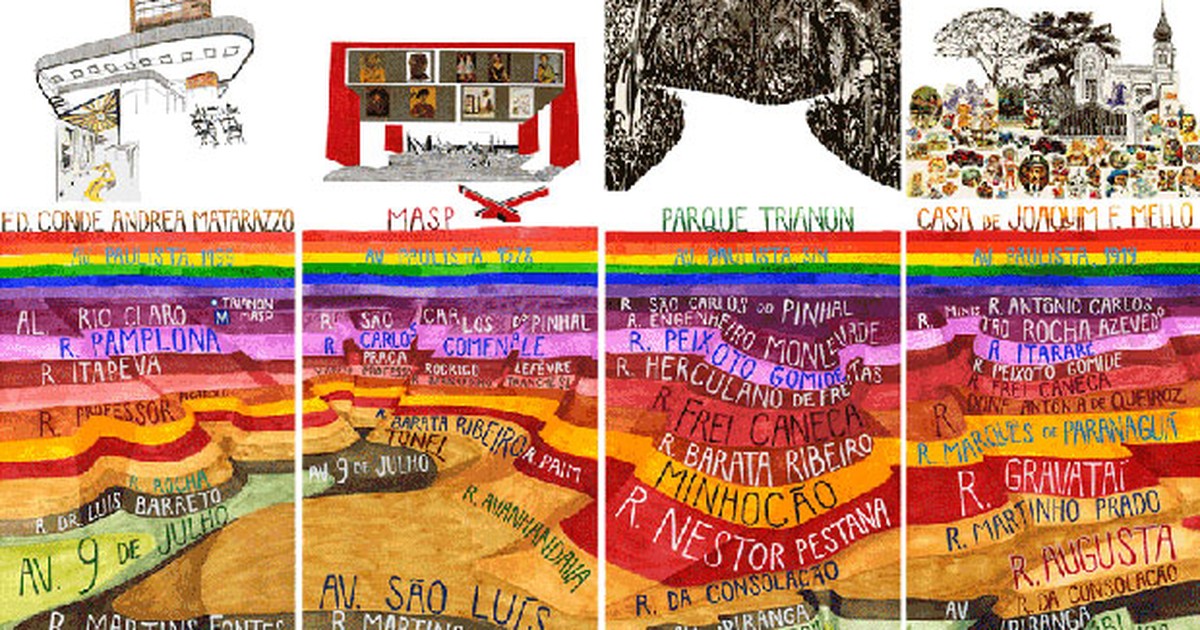 G1 Artista Homenageia A Avenida Paulista Em Aquarelas Notícias Em