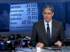 País fecha 95 mil vagas em setembro, pior resultado para o mês desde 1992