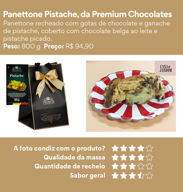 Os melhores panetones e chocotones de 2019: Panettone Pistache da Premium Chocolates (Foto: Divulgação | Montagem: Casa e Jardim)