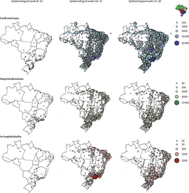 Casos de coronavírus no Brasil aumentaram exponencialmente entre fevereiro (canto superior esquerdo) e agosto (canto superior direito), sobrecarregando hospitais (linha central), onde 38% dos pacientes morreram (parte inferior)  (Foto: Reprodução/Daily Mail)