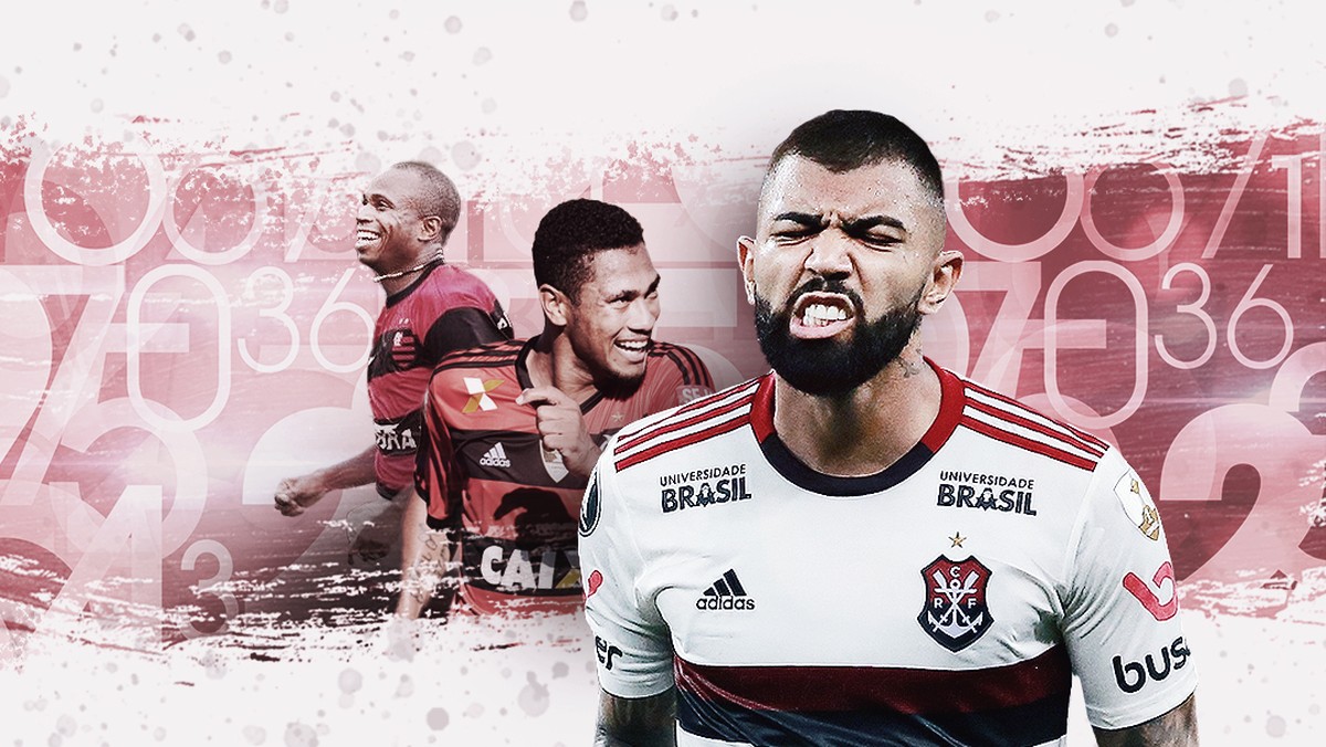 Vai Que Da Gabigol Passa Edilson E Tem Media Para Bater Recorde De Hernane Pelo Flamengo No Seculo Flamengo Ge