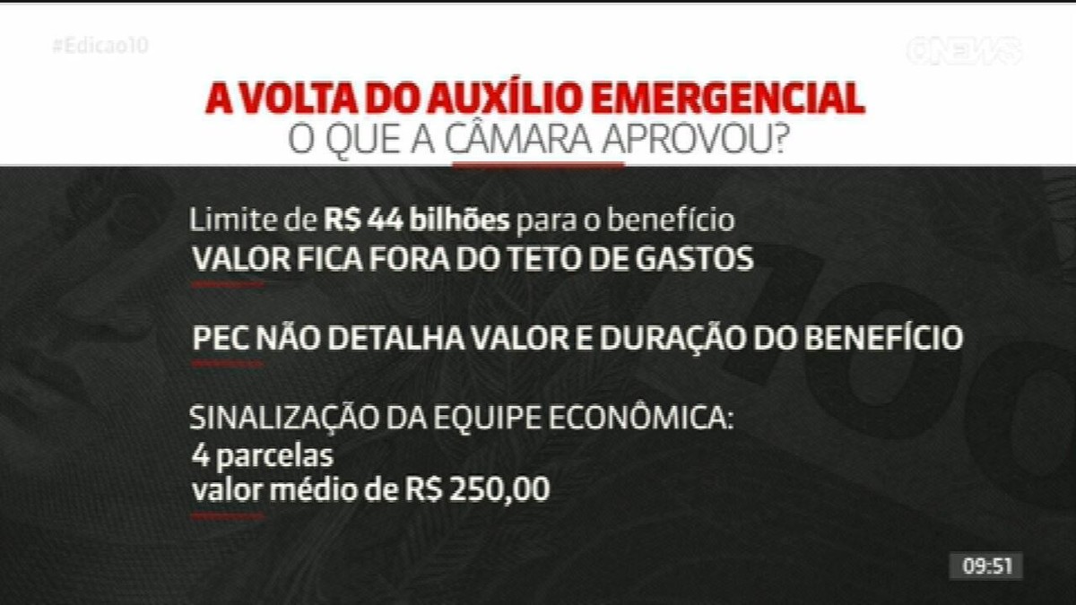 Guedes diz pretender pagar ainda em março, mas novo auxílio emergencial  pode ficar para abril thumbnail