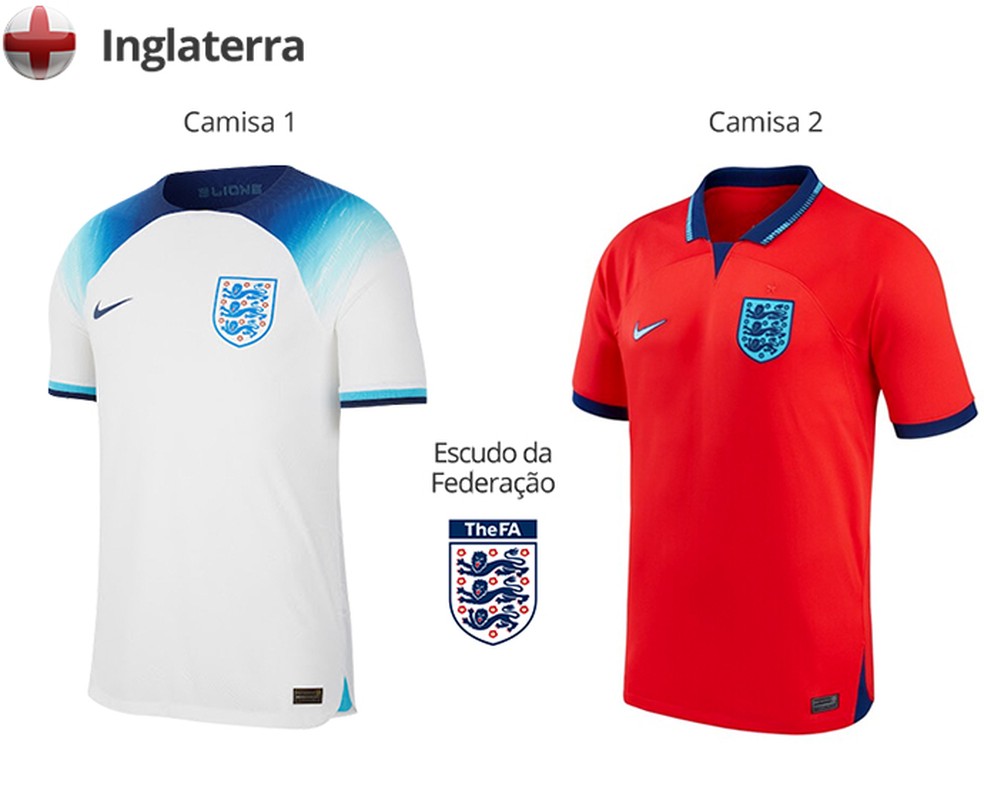 Primeiro ou segundo uniforme: como é escolhida a camisa que cada seleção  vai jogar na Copa do Mundo?