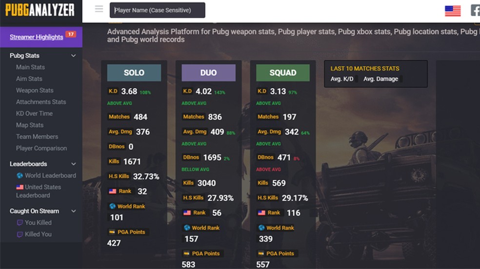 K D No Pubg Entenda Significado Da Estatistica No Jogo Battle Royale Battle Royale Techtudo