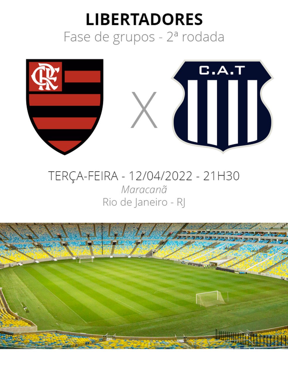 Ficha técnica de Flamengo x Talleres — Foto: ge