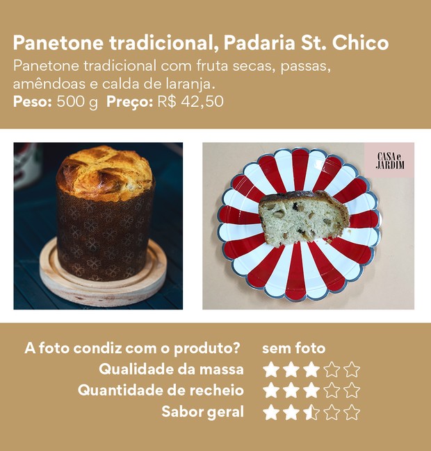 Os melhores panetones e chocotones de 2019: Panetone tradicional, da padaria St. Chico (Foto: Divulgação | Montagem: Casa e Jardim)