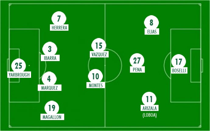 Baseada na posse de bola, façanha do León serve de estímulo ao Vasco