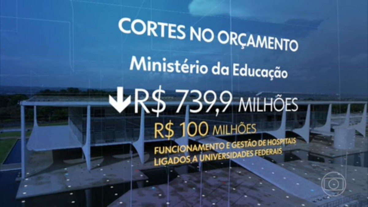 Bolsonaro mantém dinheiro do fundo eleitoral e corta verba dos ministérios do Trabalho e da Educação
