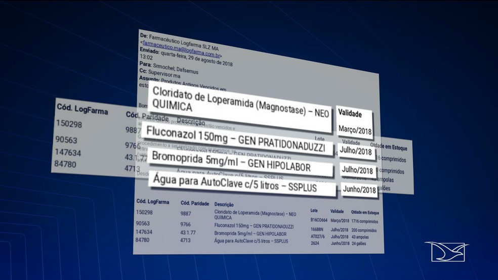 E-mail encaminhado à Semus e que indica remédios que estavam perdendo o prazo de validade — Foto: Reprodução/TV Mirante