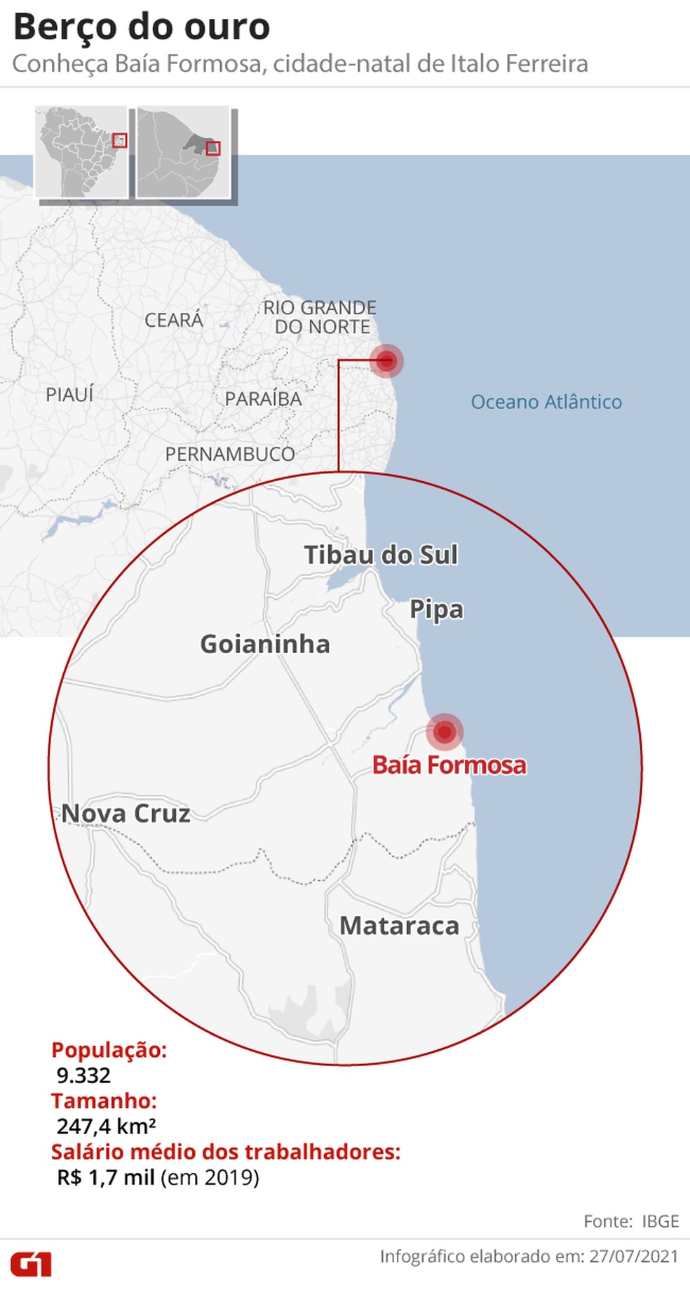 Infográfico mostra onde fica Baía Formosa, cidade-natal de Italo Ferreira — Foto: Amanda Paes/G1