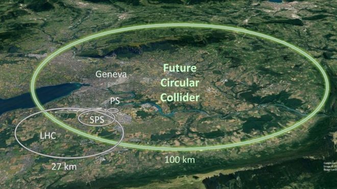 Comparação da área do FCC e LHC (Foto: CERN)