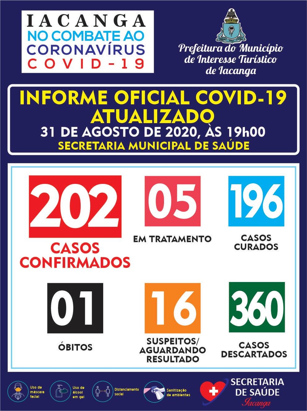 Iacanga registra 1ª morte por coronavírus — Foto: Prefeitura de Iacanga/Divulgação