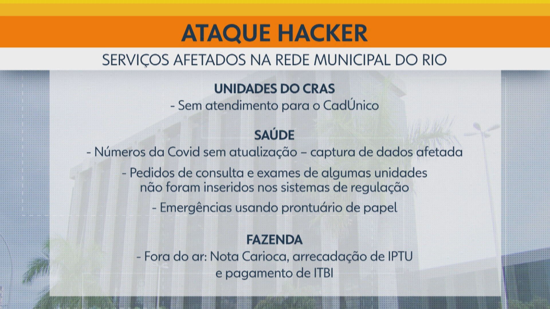 Sistemas da Prefeitura do Rio chegam ao 3º dia fora do ar após ataque hacker; veja os serviços afetados