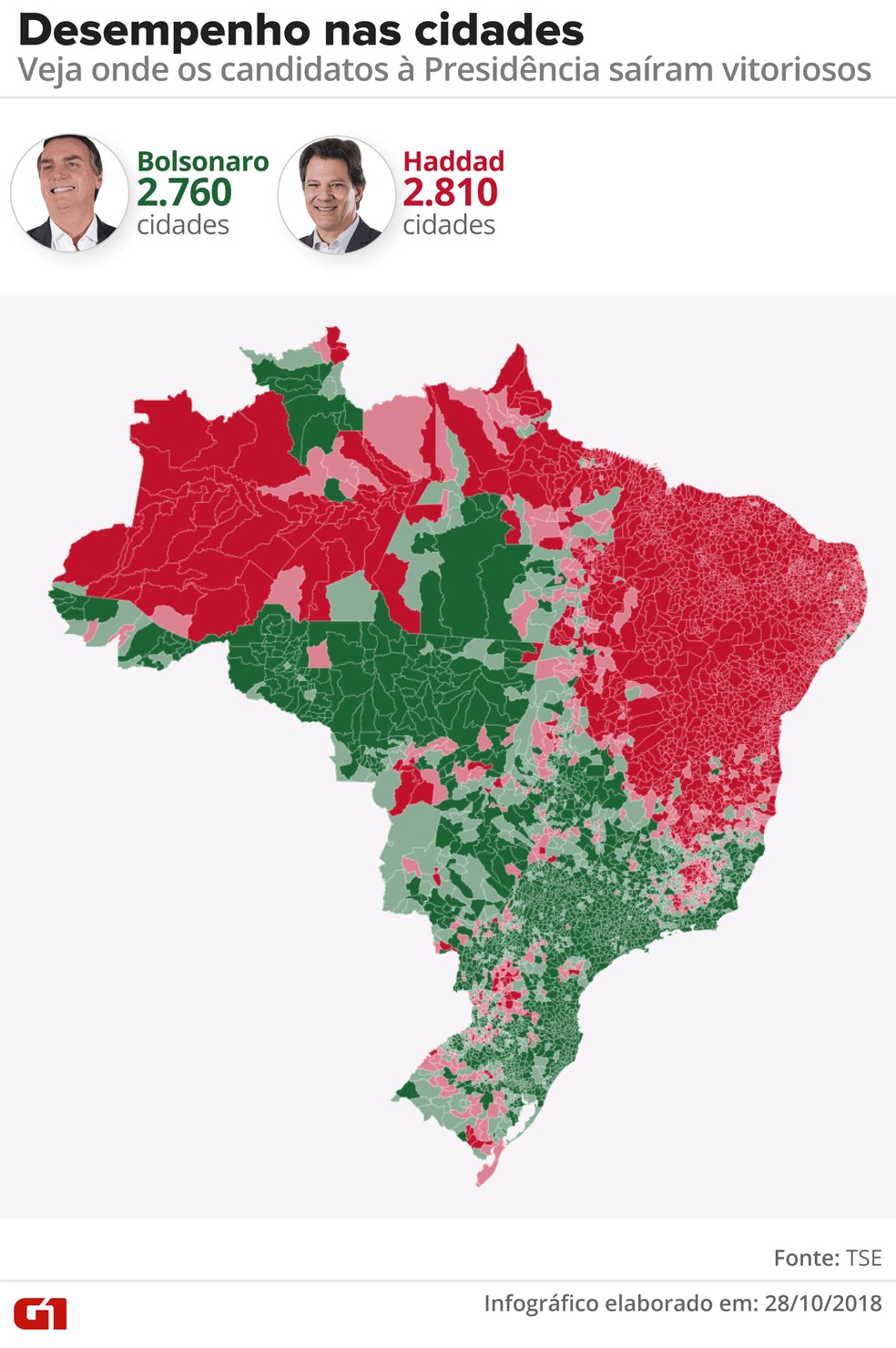 Mapa de votos por cidade no Brasil — Foto: Betta Jaworski/G1
