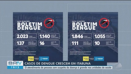 VÍDEOS: Globo Esporte Bahia desta terça-feira, 17 de maio de 2022