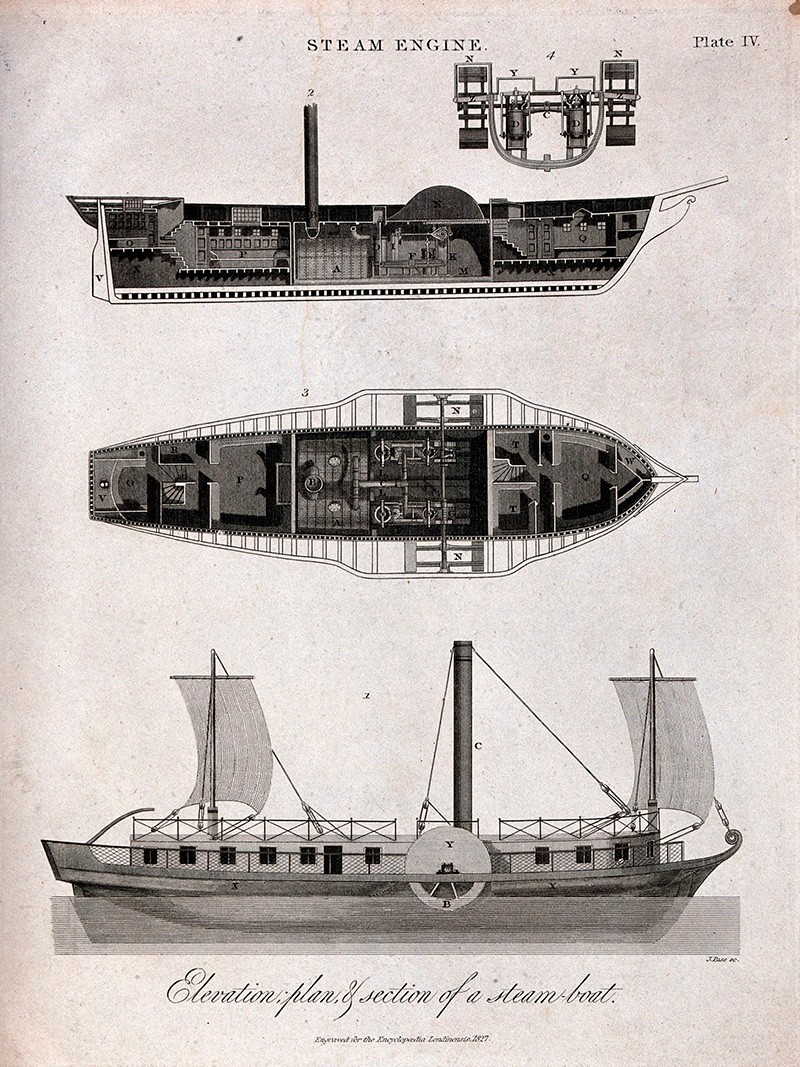 Modelo do navio La Union (Foto: Litografia de J. Pass, 1837.)