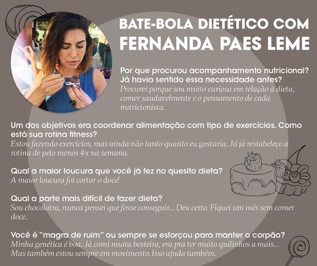 BATE-BOLA DIETÉTICO COM FERNANDA PAES LEME (Foto: Reprodução/ Instagram)