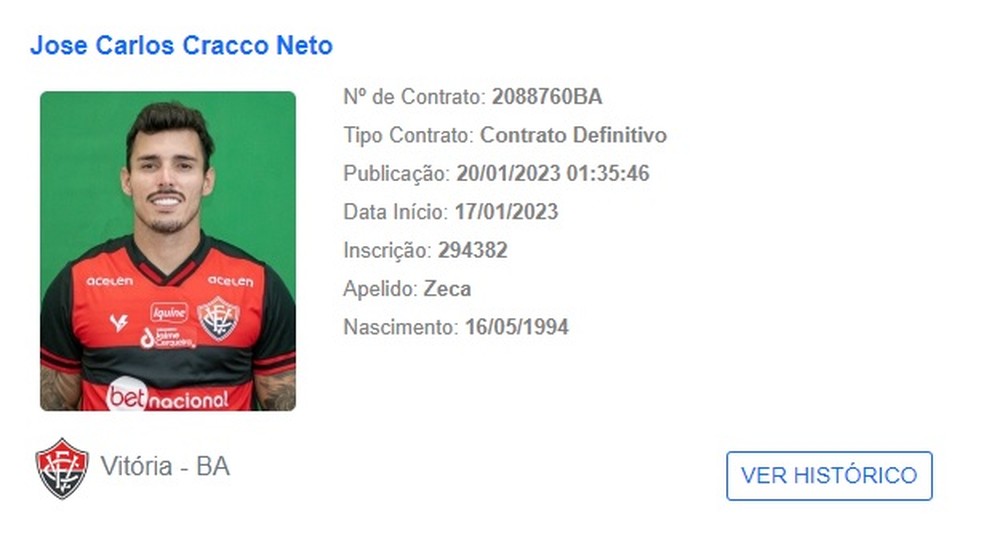 Zeca tem nome publicado no BID — Foto: Reprodução/CBF