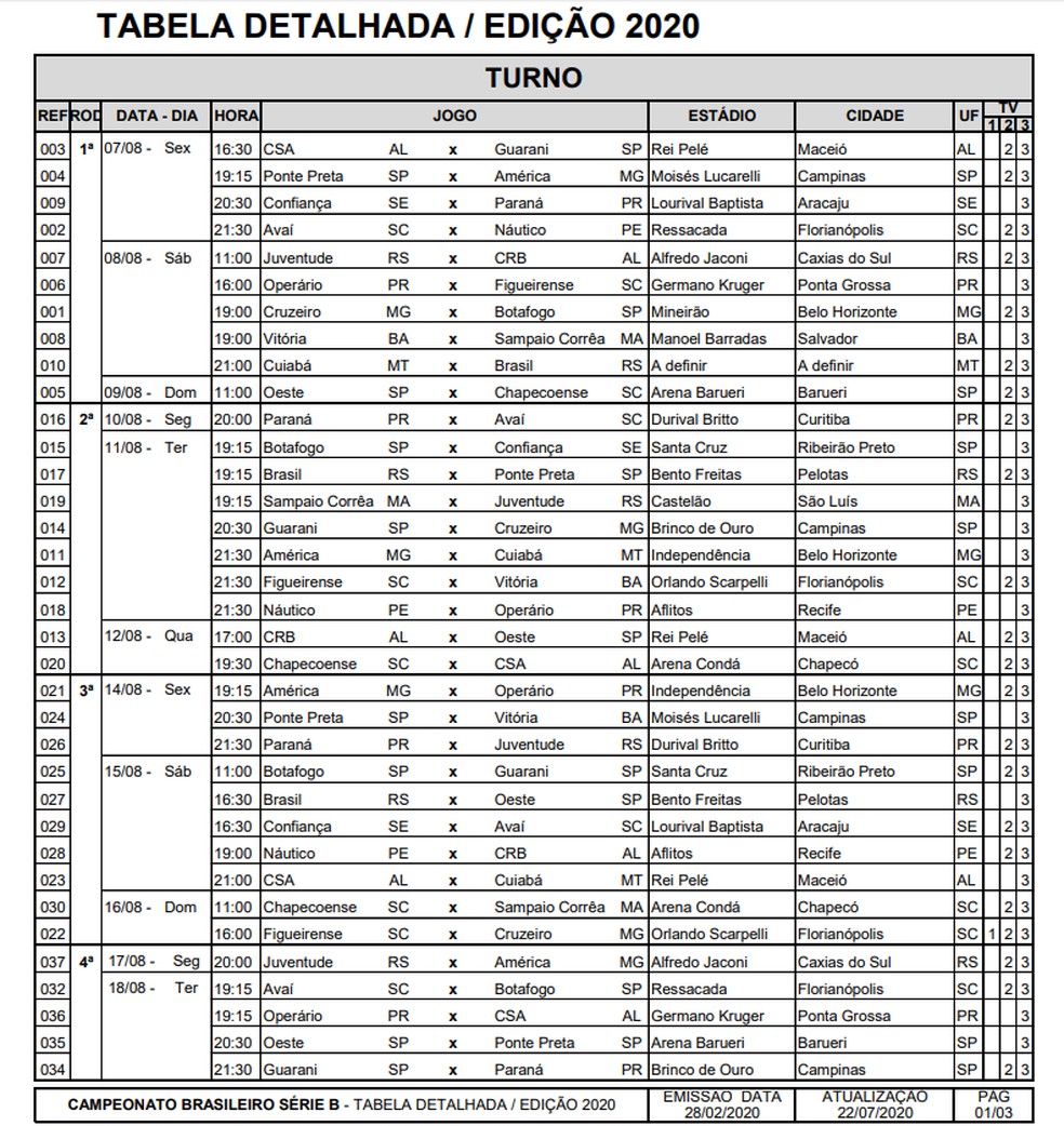 Cbf Divulga Tabela Detalhada Com Datas E Horarios Das Nove Primeiras Rodadas Da Serie B Brasileirao Serie B Ge