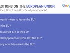 'O que é a UE?' é segunda pergunta mais feita no Google por britânicos
