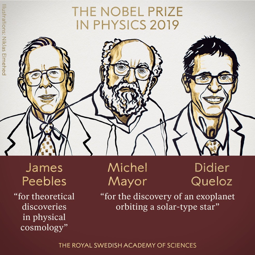 Vencedores do prêmio Nobel de 2019 em Física. — Foto: Reprodução/Twitter Nobel