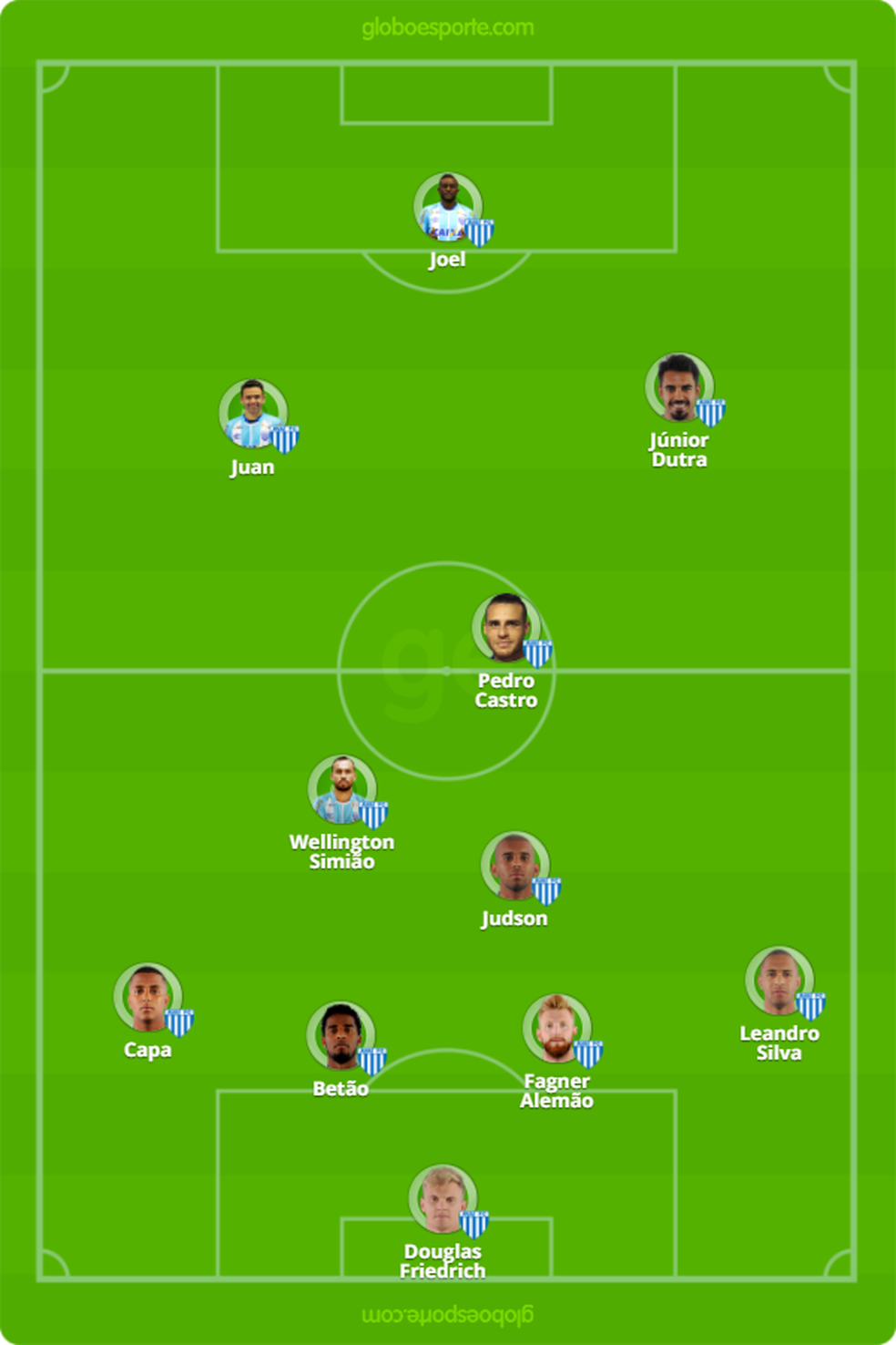  (Foto: GloboEsporte.com)