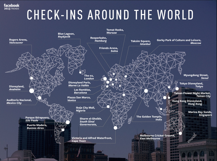 Pontos turísticos com mais check-ins em todo o mundo no Facebook, em 2013 (Foto: Reprodução/Facebook)