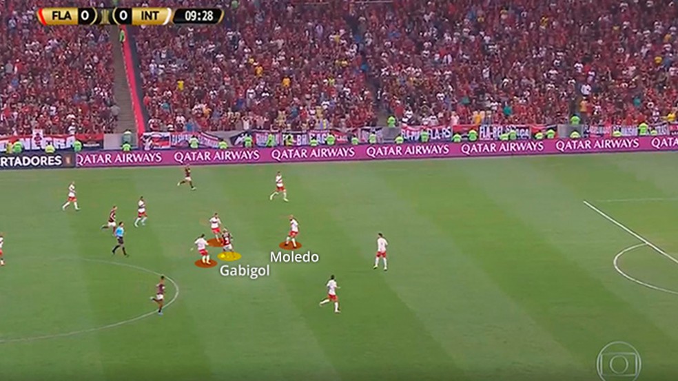 Gabigol sendo marcado por dois e a sobra de Moledo â Foto: Leonardo Miranda