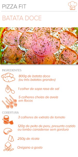 EuAtleta Arte Info Receita Pizza de batata doce Fit (Foto: Arte Eu Atleta)
