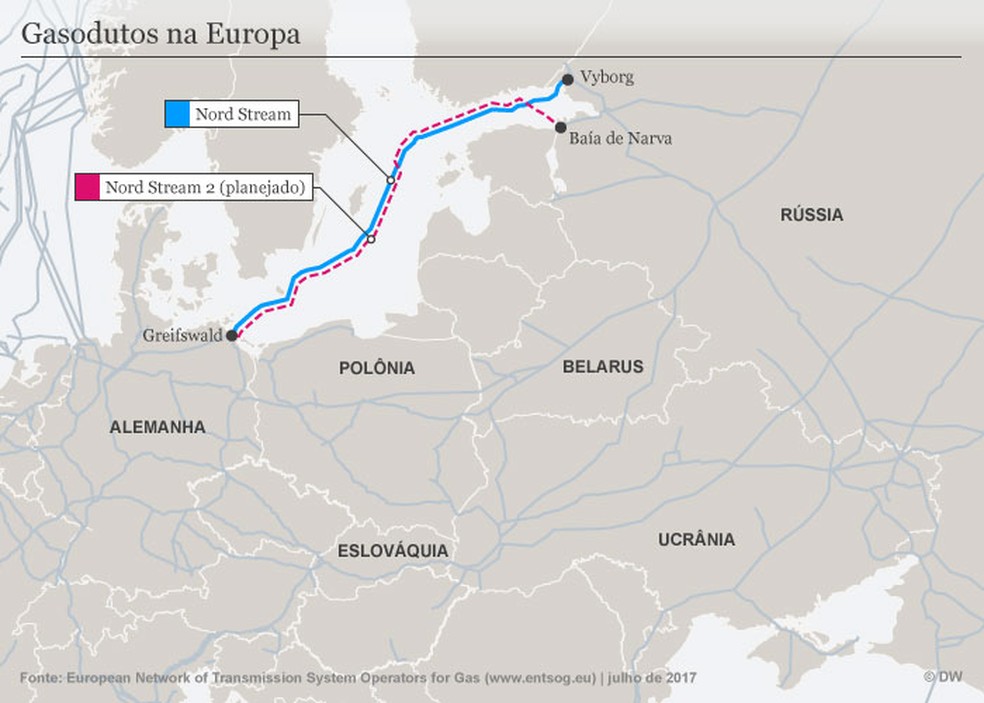 Entenda A Controversia Do Novo Gasoduto Russia Alemanha Mundo G1